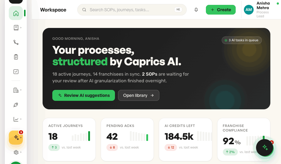 Ops Navigator workspace home with active journeys, pending acknowledgements and AI review queue