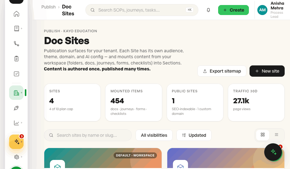 Doc sites