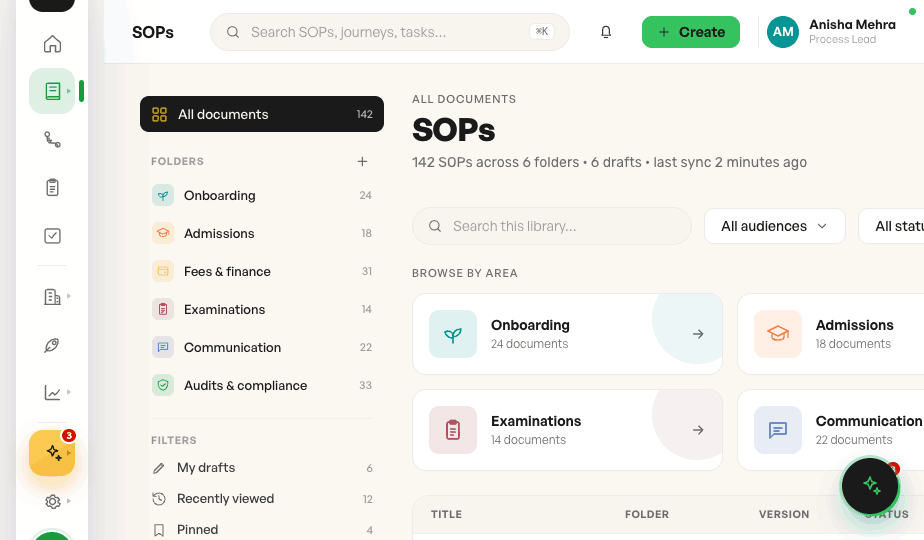 SOP library